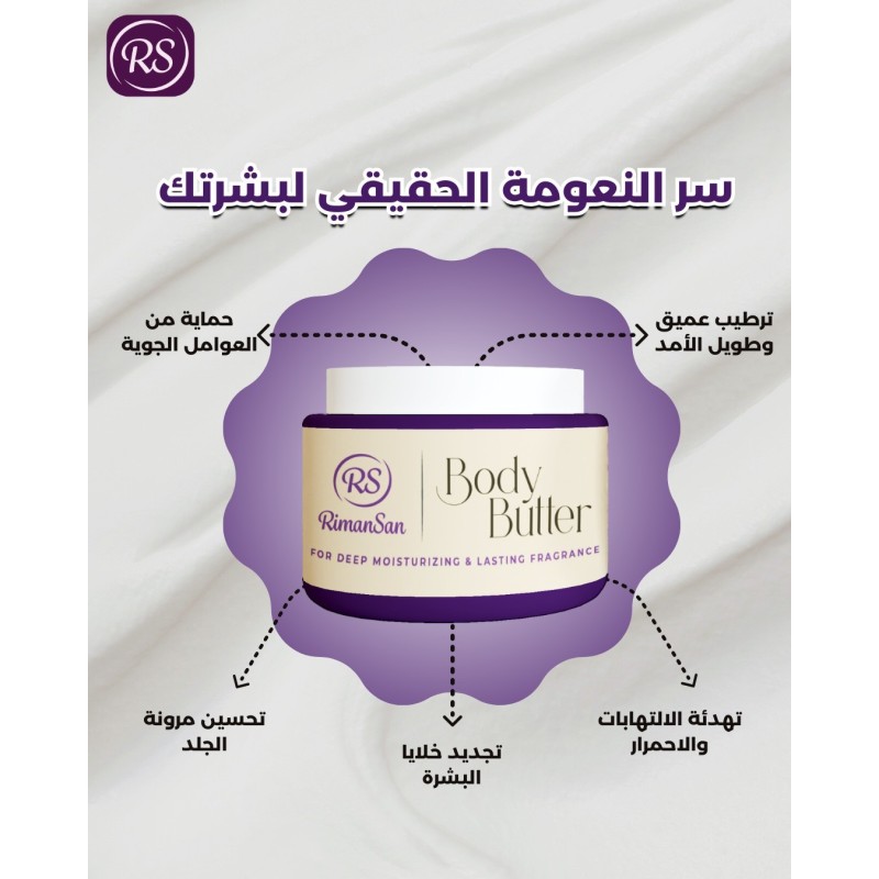 RIMANSAN Body Butter